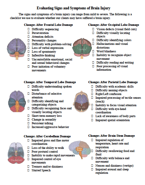 Lesión cerebral ferroviaria