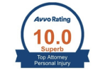 Avvo Rating Badge